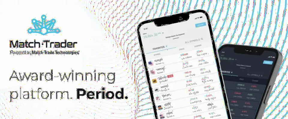 Match-Trader:以高端技术为外汇业务保驾护航