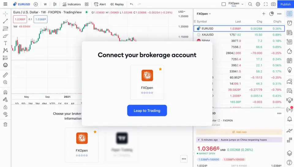 TradingView 新增 FXOpen 为整合经纪商