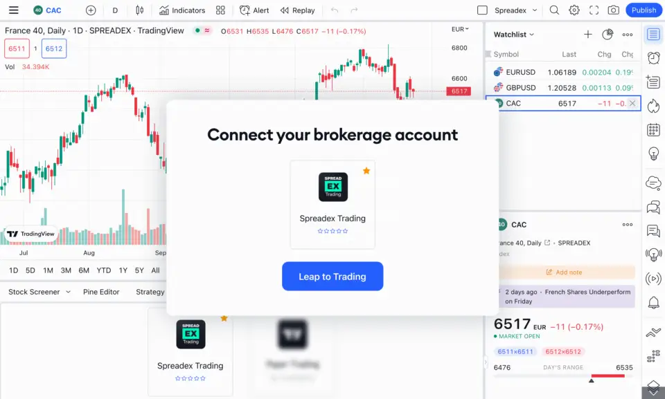 Spreadex 整合 TradingView,拓展指数、股票及外汇差价合约交易