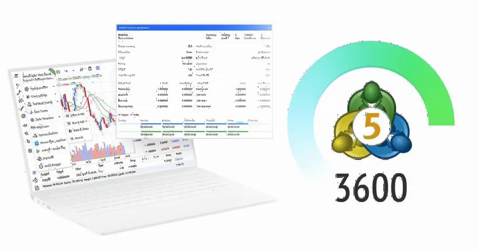 MetaQuotes 发布 MT5 平台 beta 3600:MQL5 支持快速矩阵乘法