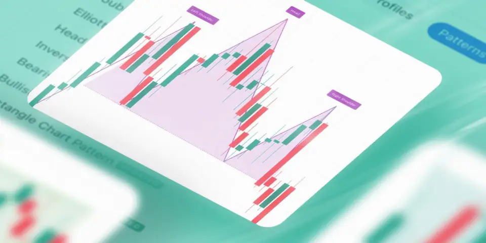 TradingView 自动图表形态结束公测,新增价格目标功能
