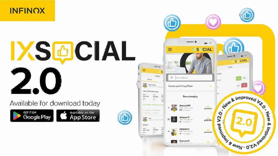 INFINOX 推出 IX Social 2.0 跟单交易应用