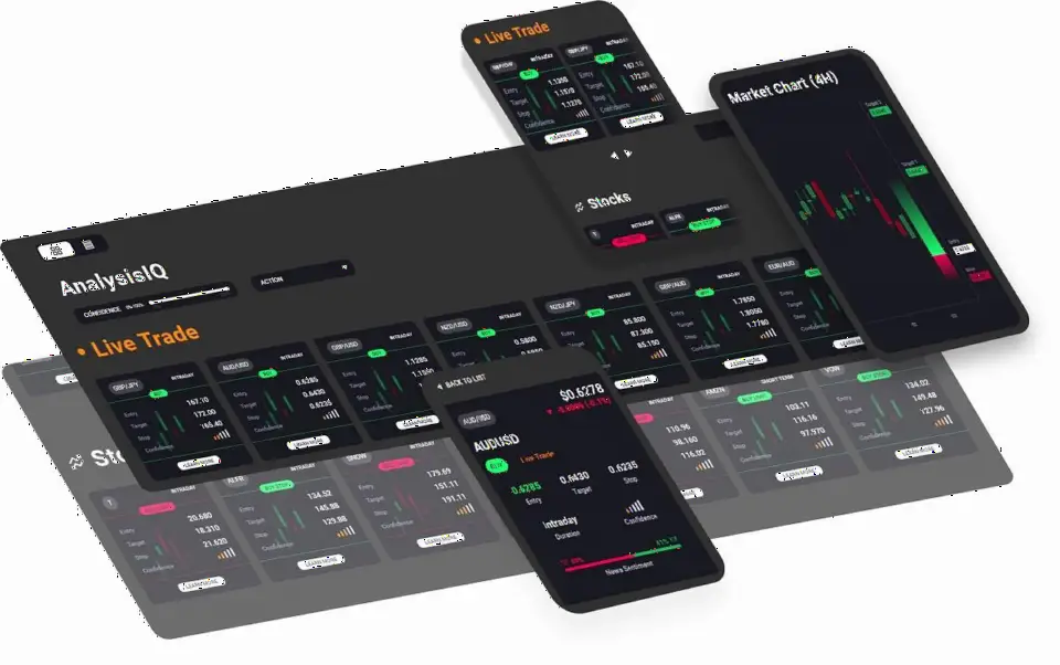 GTCFX 携手 Acuity Trading 引入 AI 交易工具