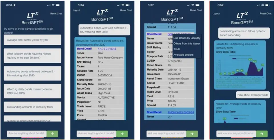 Broadridge旗下LTX推出基于OpenAI GPT-4的BondGPT
