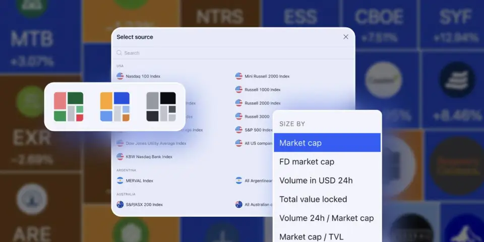 TradingView 增强股票与加密货币热力图