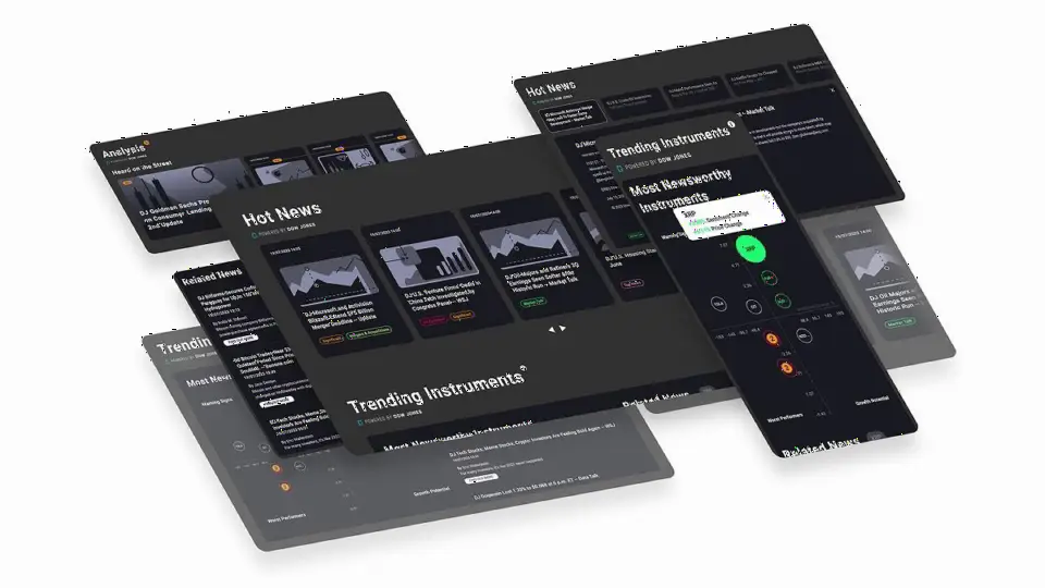 TMGM 携手 Acuity 引入 AI 驱动研究与交易信号工具