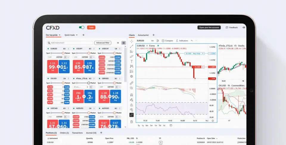 Swissquote 旗下 Advanced Trader 平台将升级为 CFXD