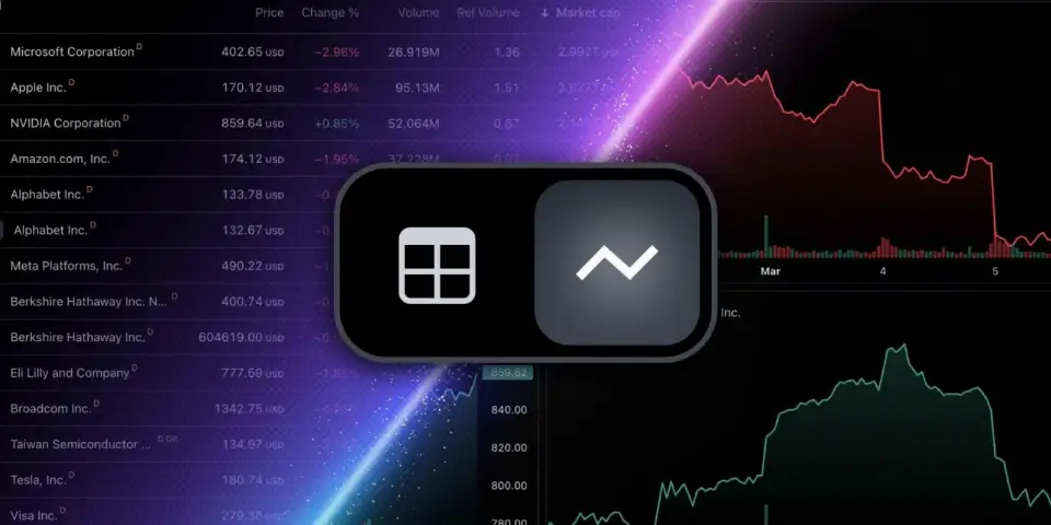 TradingView 为选股器新增图表视图功能