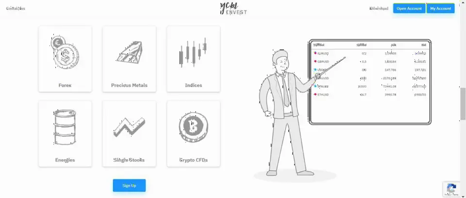 独家:YCM Invest(原Finotec)2022年营收暴跌67%,净亏损