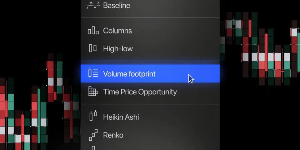 TradingView 推出 Volume Footprint 图表类型