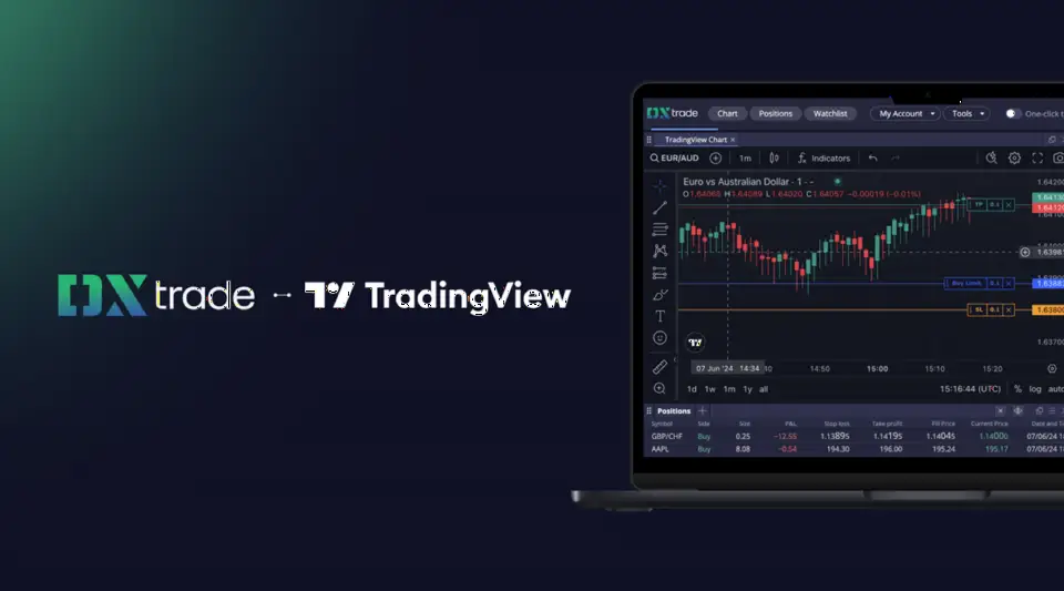 DXtrade 新增 TradingView 高级图表小部件,免费提供给经纪商