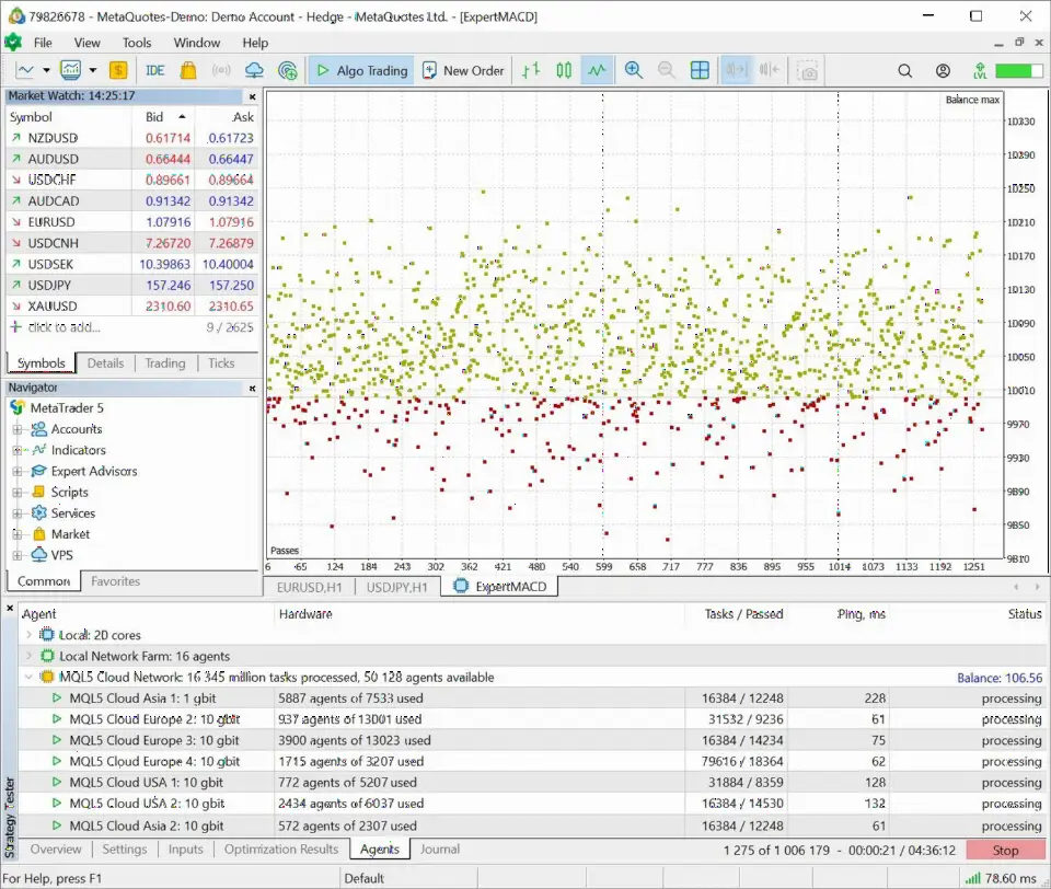 MetaQuotes 升级 MQL5 云网络基础设施，带宽提升至 60 Gbps