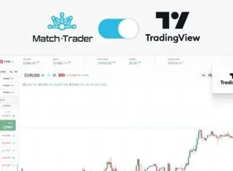 Match-Trader平台升级:集成TradingView图表,推出锦标赛账户优惠