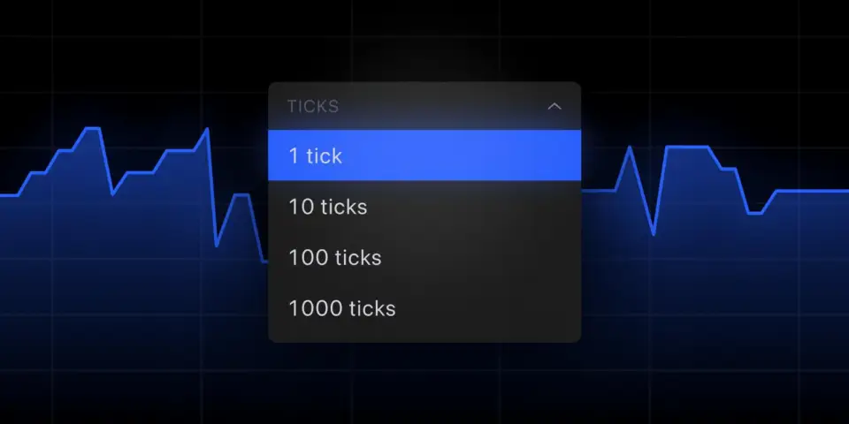 TradingView 推出 tick 图表(测试版)