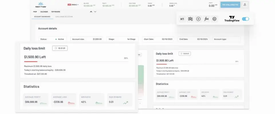 自营交易中模拟账户执行难题:Match-Trader 推出 Demo Execution Mode
