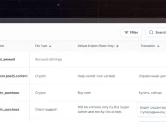 Leverate 推出 TextPilot 管理平台定制功能,赋能经纪商与自营交易公司
