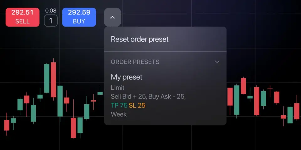 TradingView 推出订单预设功能,简化交易流程