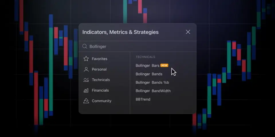 TradingView 推出 Bollinger Bars,与 John Bollinger 合作革新图表分析