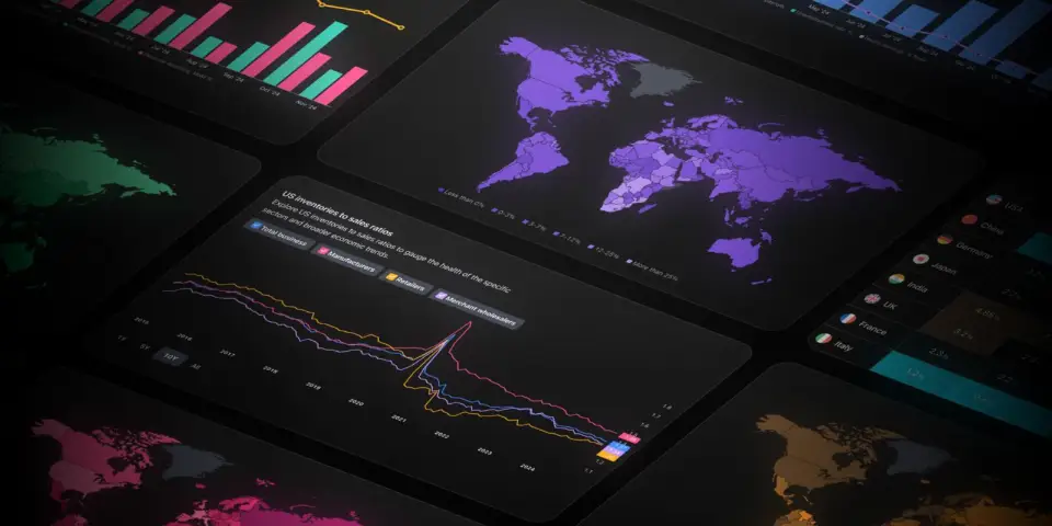 TradingView 推出经济图表,助力交易者洞察全球经济趋势