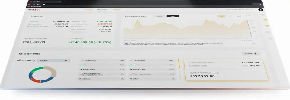 FxPro 在 BnkPro 电子货币应用上部署 tell.money 反欺诈解决方案