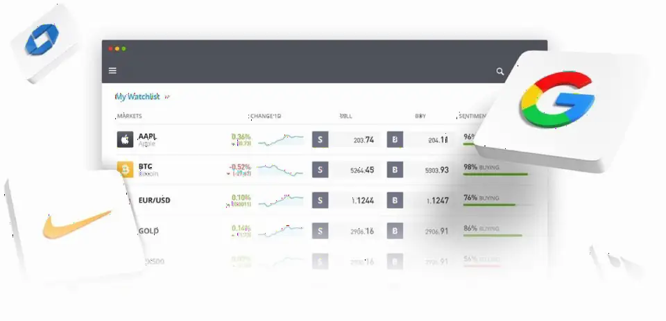 eToro 申请美国 IPO,估值 50 亿美元