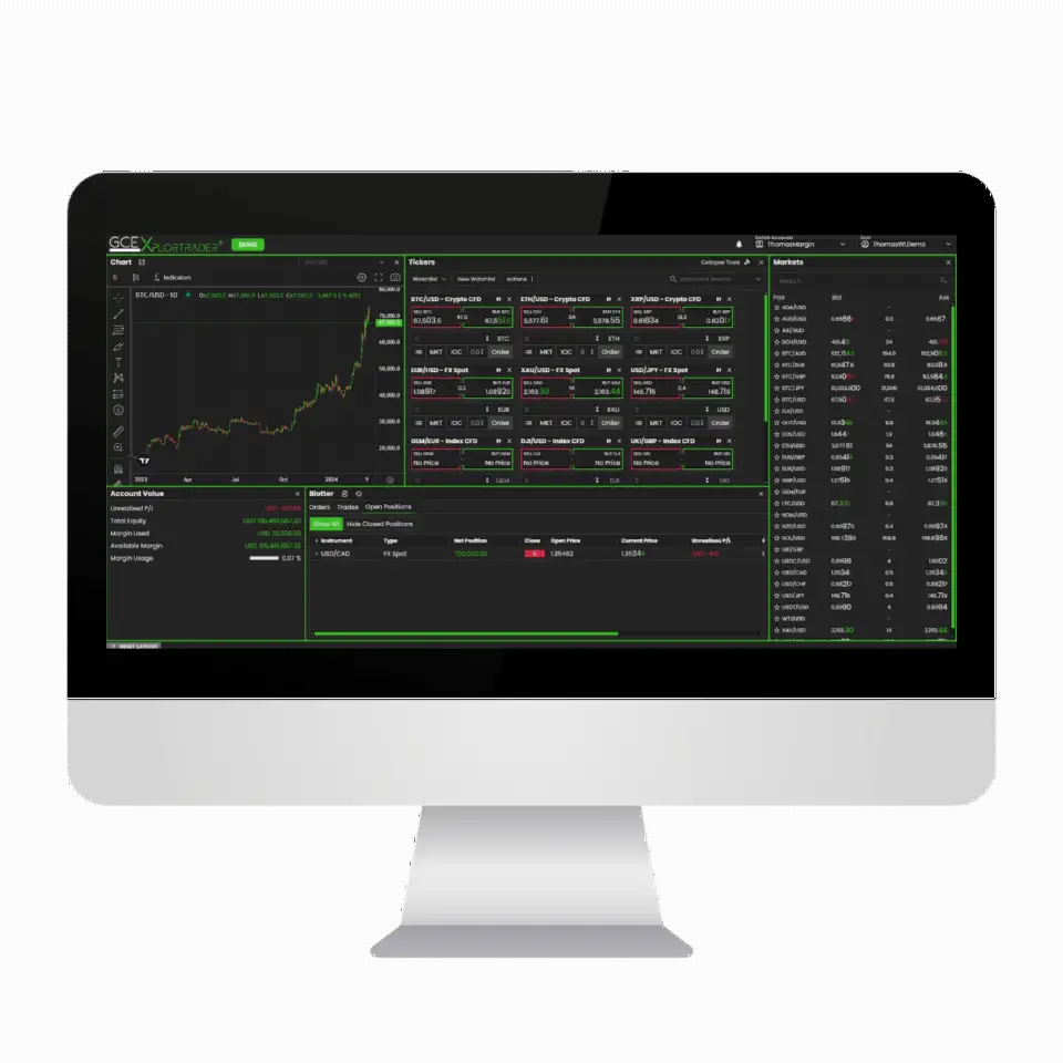 GCEX推出Open API,为机构客户提供无缝后台访问