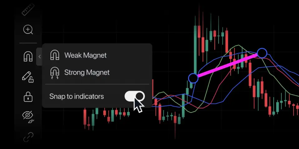 TradingView 扩展 Magnet 工具功能,提升图表绘制精准度
