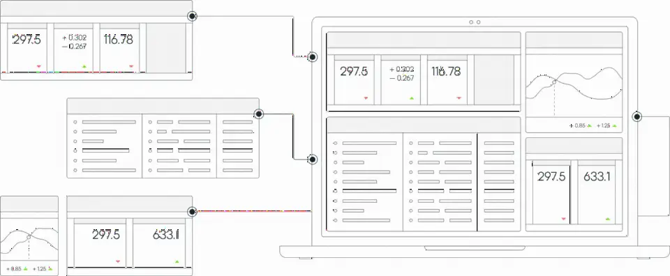 Acuity Trading 联手 interop.io 提升互操作性,AI 市场洞察无缝嵌入工作流