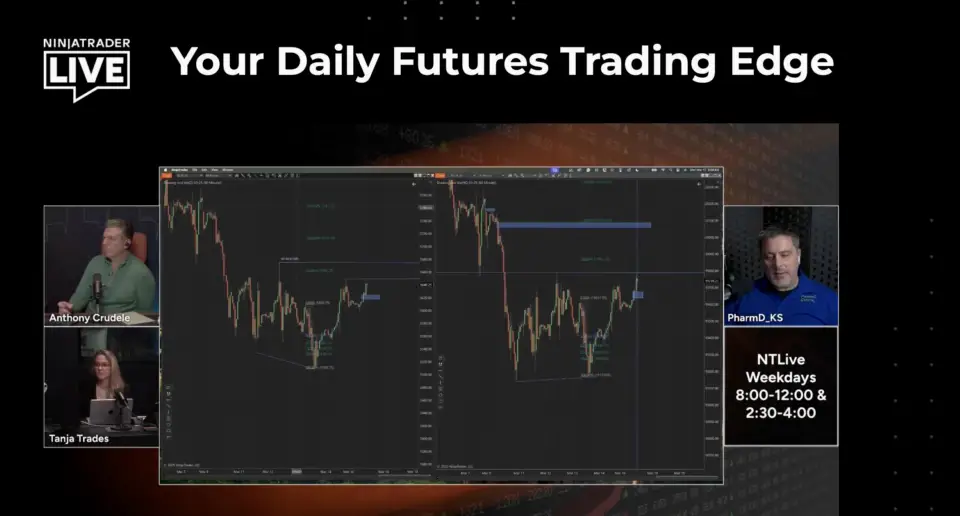 NinjaTrader 推出全新直播节目 NinjaTrader Live，资深交易员 Anthony Crudele 领衔