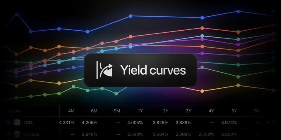 TradingView 推出收益率曲线工具,助力债券市场深度分析