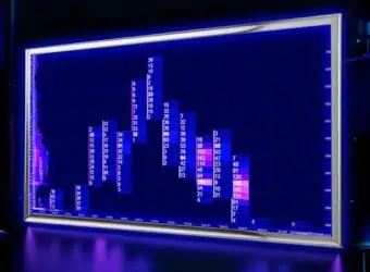 如何在股票交易中运用成交量分析:更明智市场决策指南