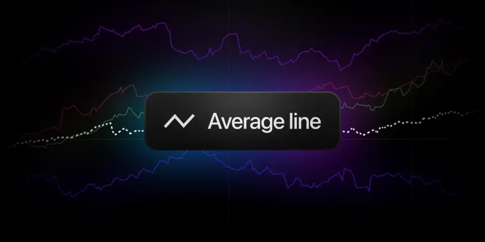 TradingView 增强季节性图表,新增平均线功能