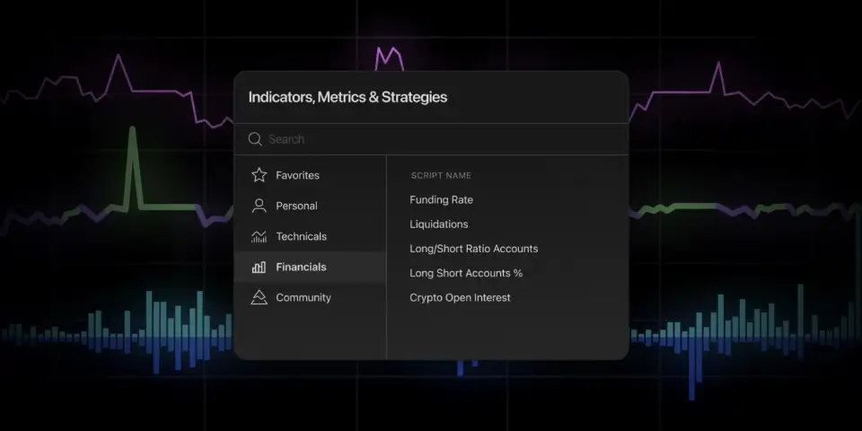 TradingView 新增加密衍生品指标,支持 Bybit、Binance 和 OKX