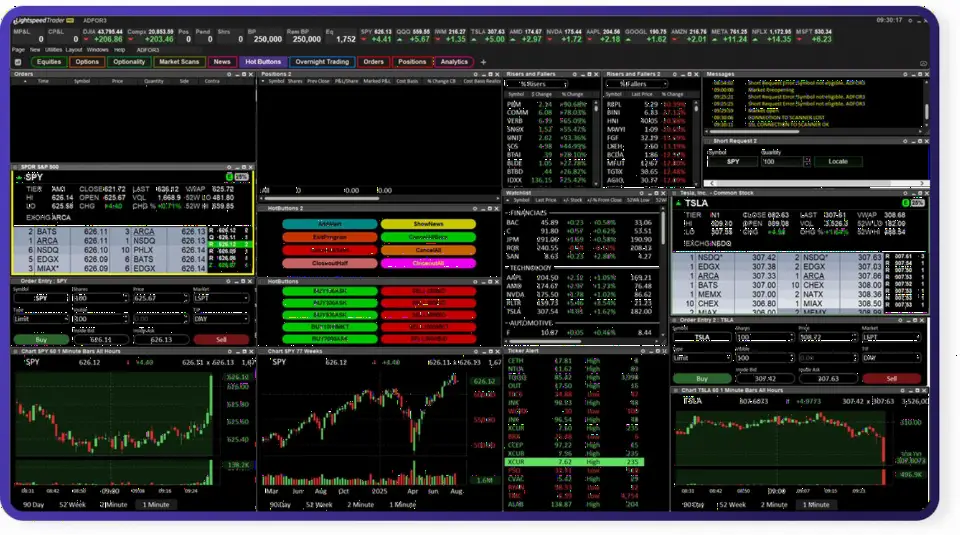Lightspeed 推出新一代交易平台 Lightspeed Trader Pro