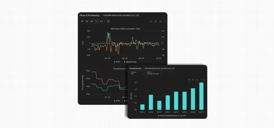 Tradu 推出 Analyst AI 研究工具,免费向零售交易者提供机构级市场洞察