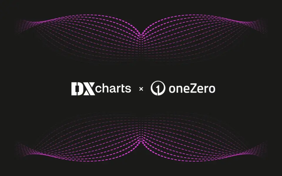 DXcharts 集成 oneZero Market Analytics，为交易者提供高级图表分析工具
