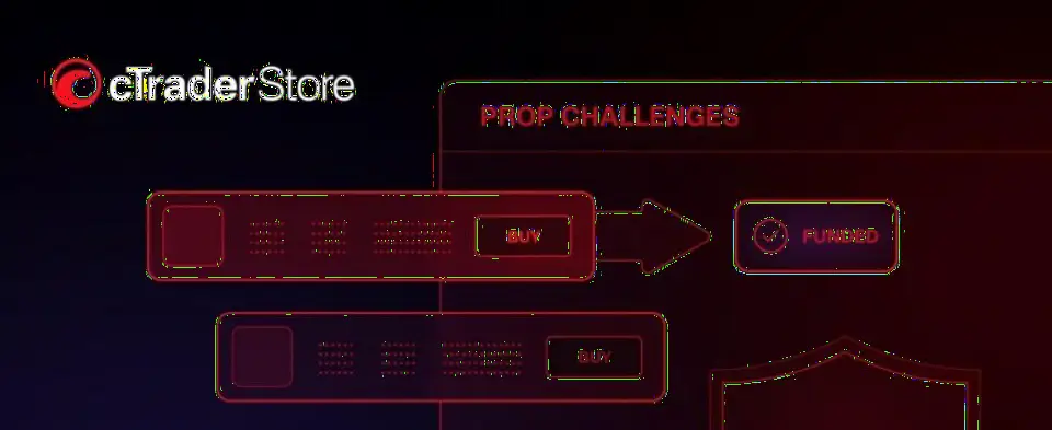 Spotware重磅上线cTrader Store“挑战赛专区”!全球Prop Firm一键对比,防骗+流量双保障