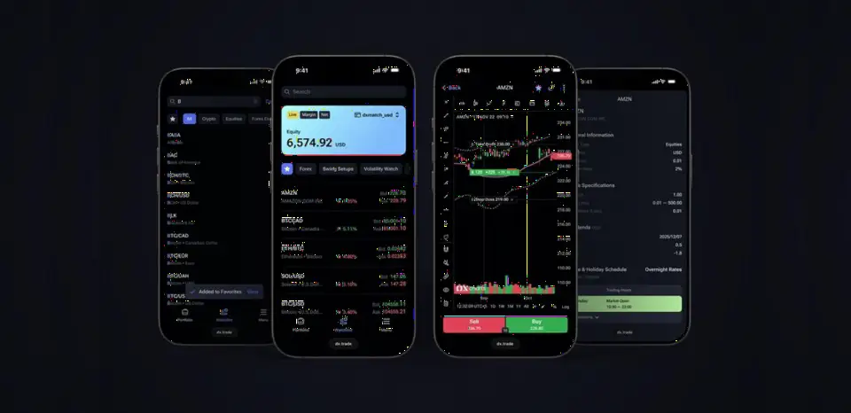 DXtrade升级网页移动端图表,支持图表交易与账户对账单