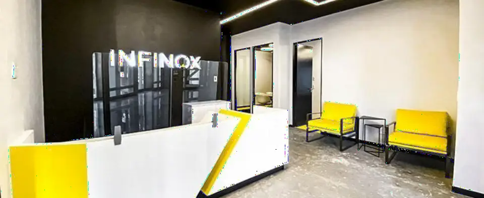 Infinox Capital营收降至230万英镑仍实现90万英镑净利润:战略转向机构业务初见成效