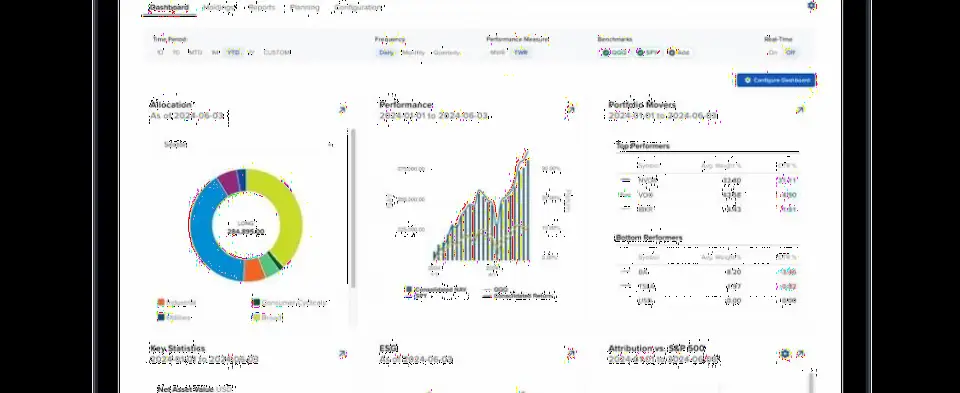 盈透证券PortfolioAnalyst重大升级:顾问可创建模型投资组合、直达仪表板报告与税务规划工具全面上线