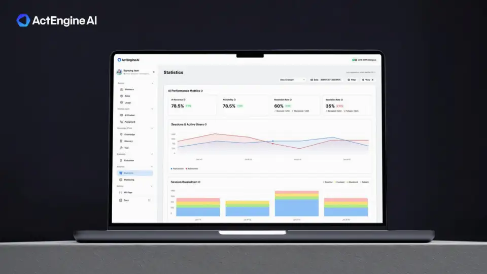 LINE Plus 推出 B2B AI 平台 ActEngine AI，正式进军企业级 AI 市场