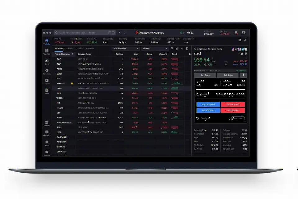 Interactive Brokers 升级 IBKR Desktop 平台 Heatmap 功能