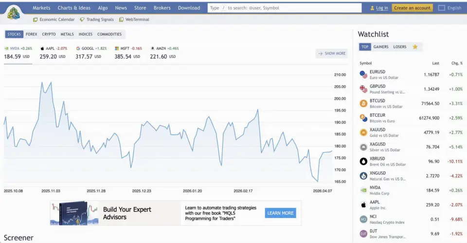 MetaQuotes 推出 metatrader.com 金融信息与分析门户