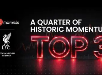 EC Markets 2026年Q1交易量创纪录达5.13万亿美元