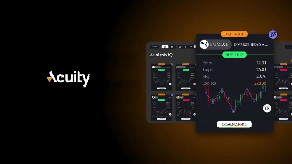 Acuity 在 AnalysisIQ 中新增形态识别功能,覆盖 128+ 交易品种