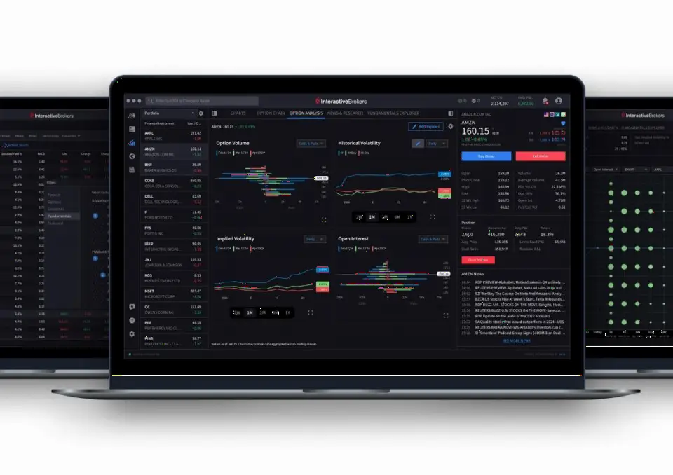 Interactive Brokers 更新平台,在订单录入中显示零股 NBBO 信息