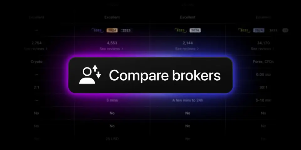 TradingView 升级券商对比工具，提升使用便捷性