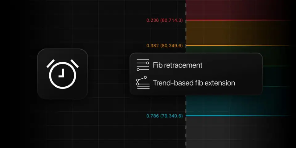 TradingView 推出斐波那契绘图警报功能