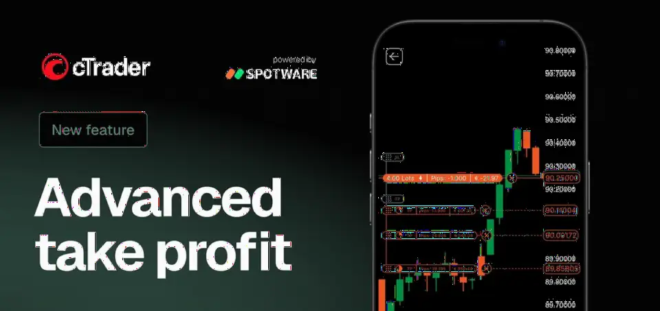 cTrader 全平台上线高级止盈功能,支持最多五级分批平仓