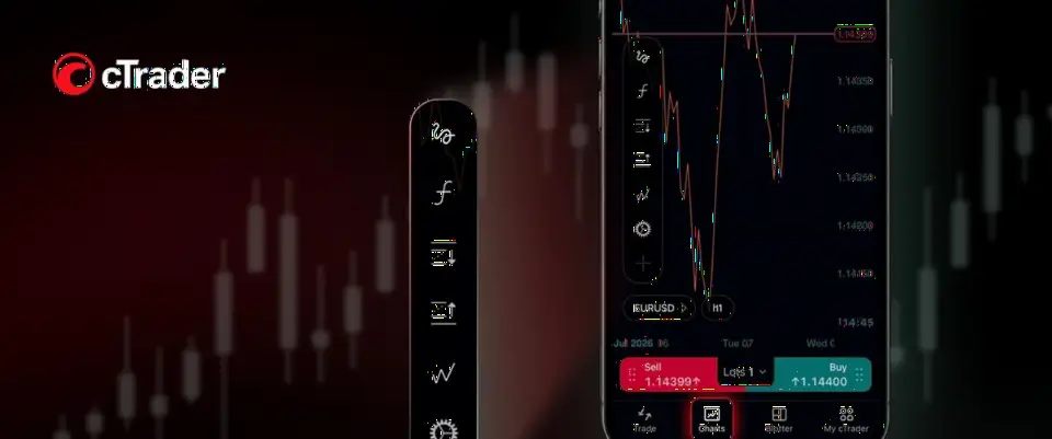 cTrader Mobile 5.9 升级图表体验:一键直达、浮动面板与聚焦模式